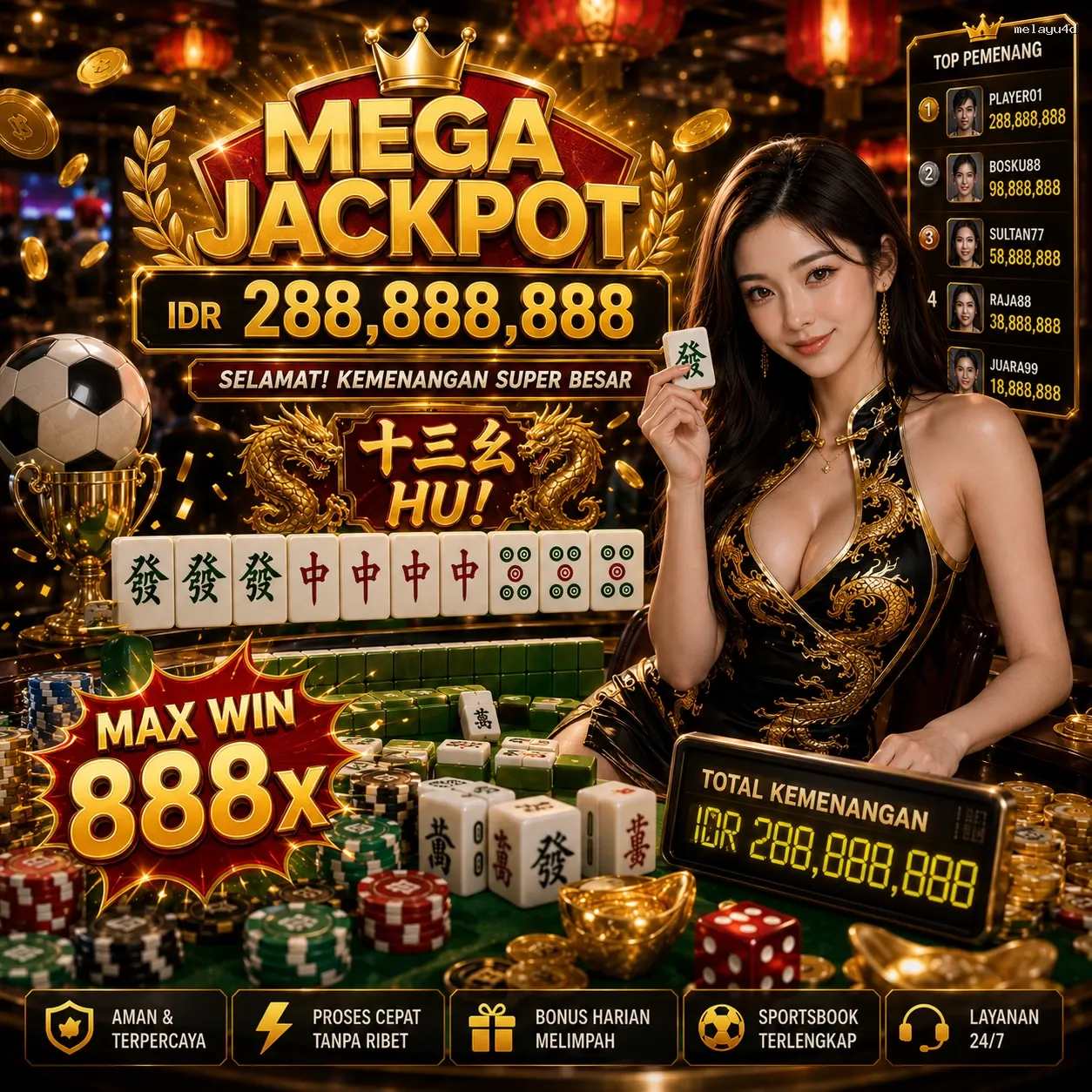 Panduan Lengkap Menjelajahi Platform Permainan melayu4d